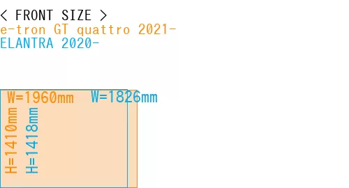 #e-tron GT quattro 2021- + ELANTRA 2020-